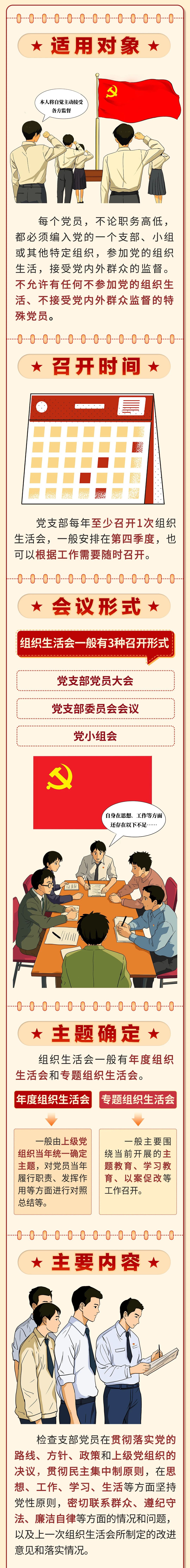 組織生活會(huì)怎么開？1.jpg