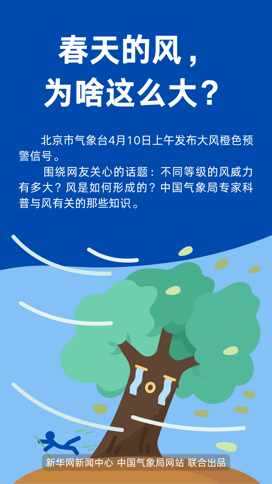 春天的風，為啥這么大？1.png