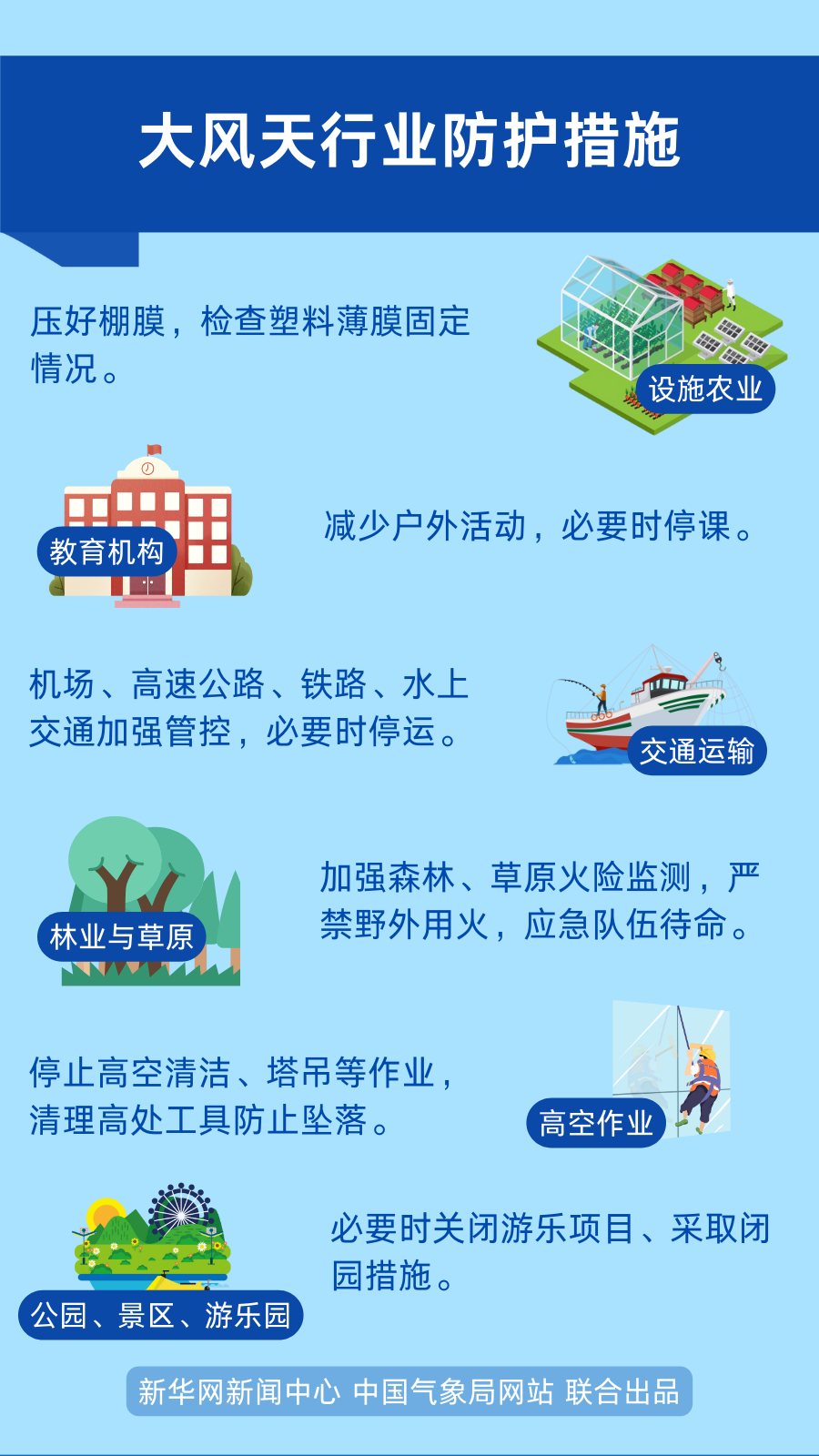 春天的風，為啥這么大？10.png