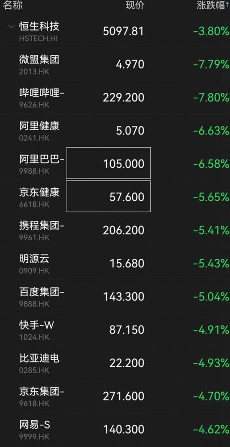 黃金逆市大漲！