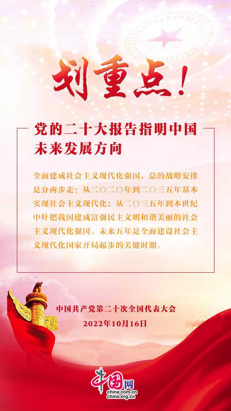 二十大未來(lái)發(fā)展2.jpg