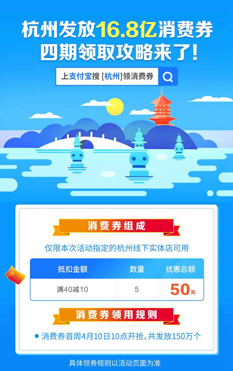 查看源圖像