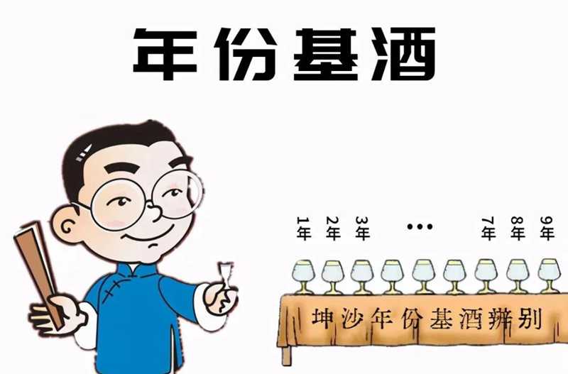 醬酒5年，10年甚至更老熟的陳釀差別有多大(圖1)
