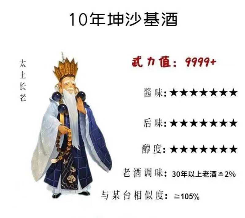 醬酒5年，10年甚至更老熟的陳釀差別有多大(圖5)
