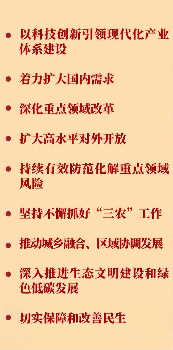 從四方面學(xué)習(xí)領(lǐng)會中央經(jīng)濟工作會議精神3.png