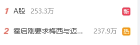 A股三大指數(shù)開盤后繼續(xù)下挫，滬指再度失守2700點。盤中，滬指、創(chuàng)業(yè)板指一度跌幅超過3%，深成指跌幅一度超4%，兩市超千股跌停。上午，三個與A股相關的話題沖上微博熱搜。.png