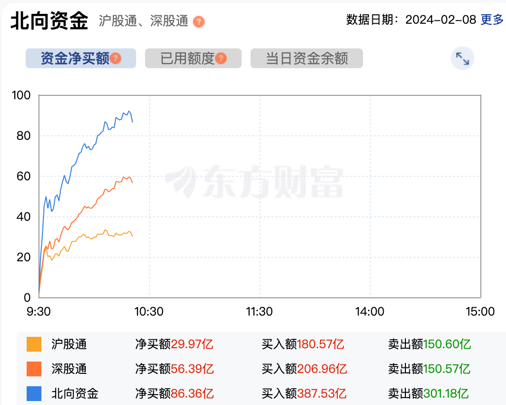 A股利好！剛剛，大消息傳來！1.png