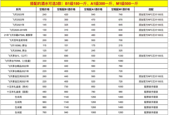 酒瓶回收為何屢禁不止？.png