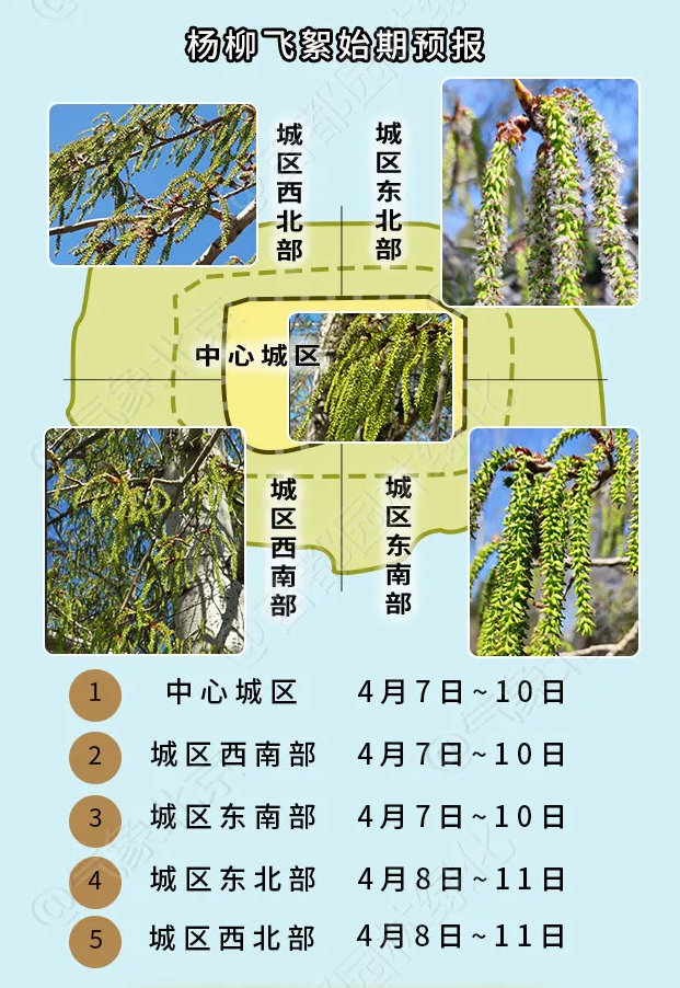 及時清潔，注意安全4.png