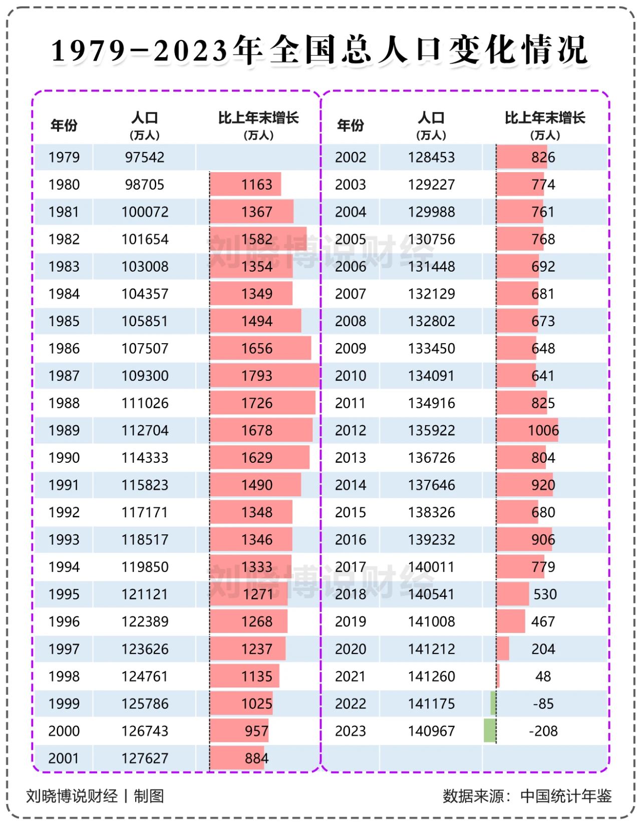 更不用說，在偏遠(yuǎn)地區(qū)，人口減少的速度遠(yuǎn)超想象1.jpg
