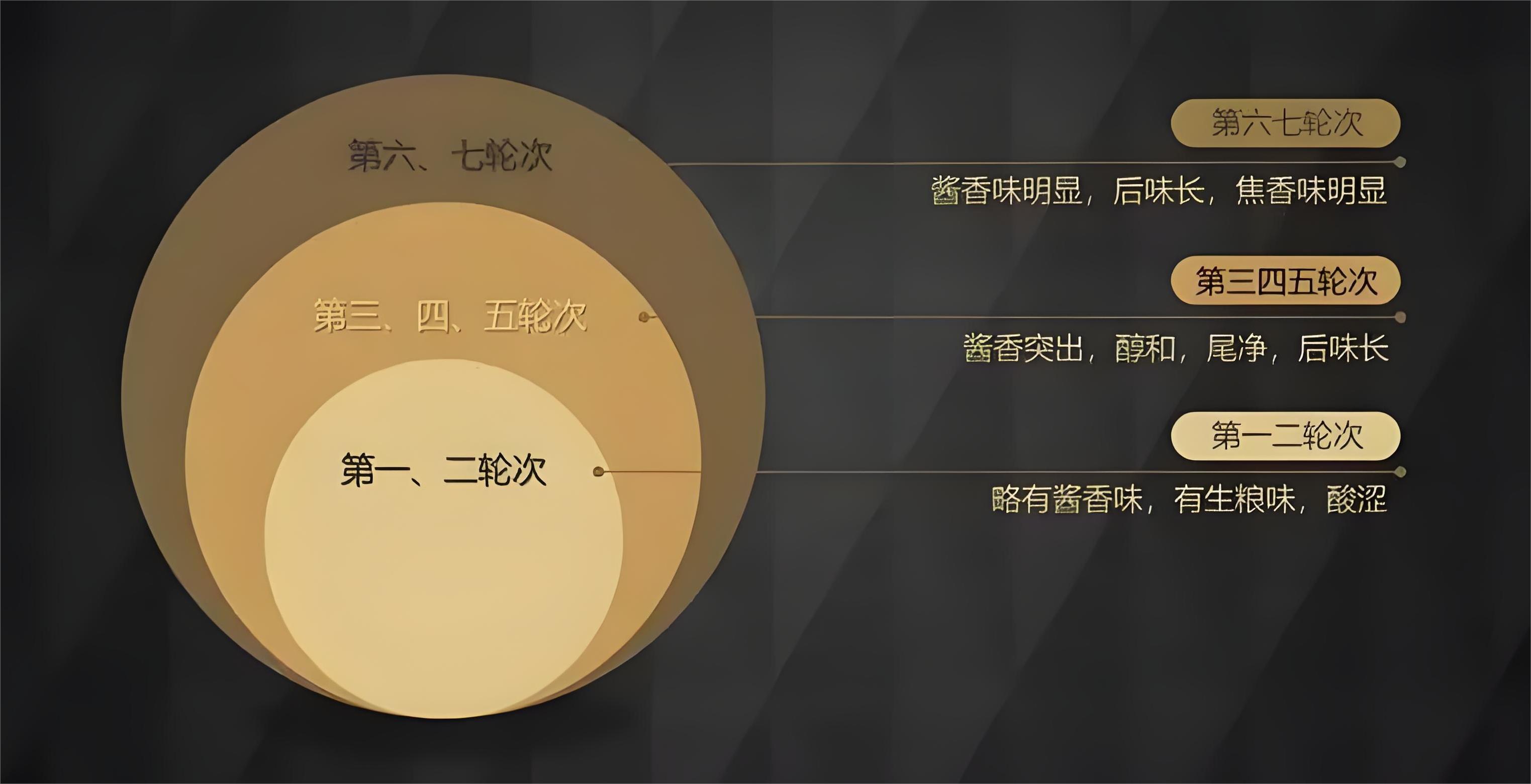 一次酒。.jpg