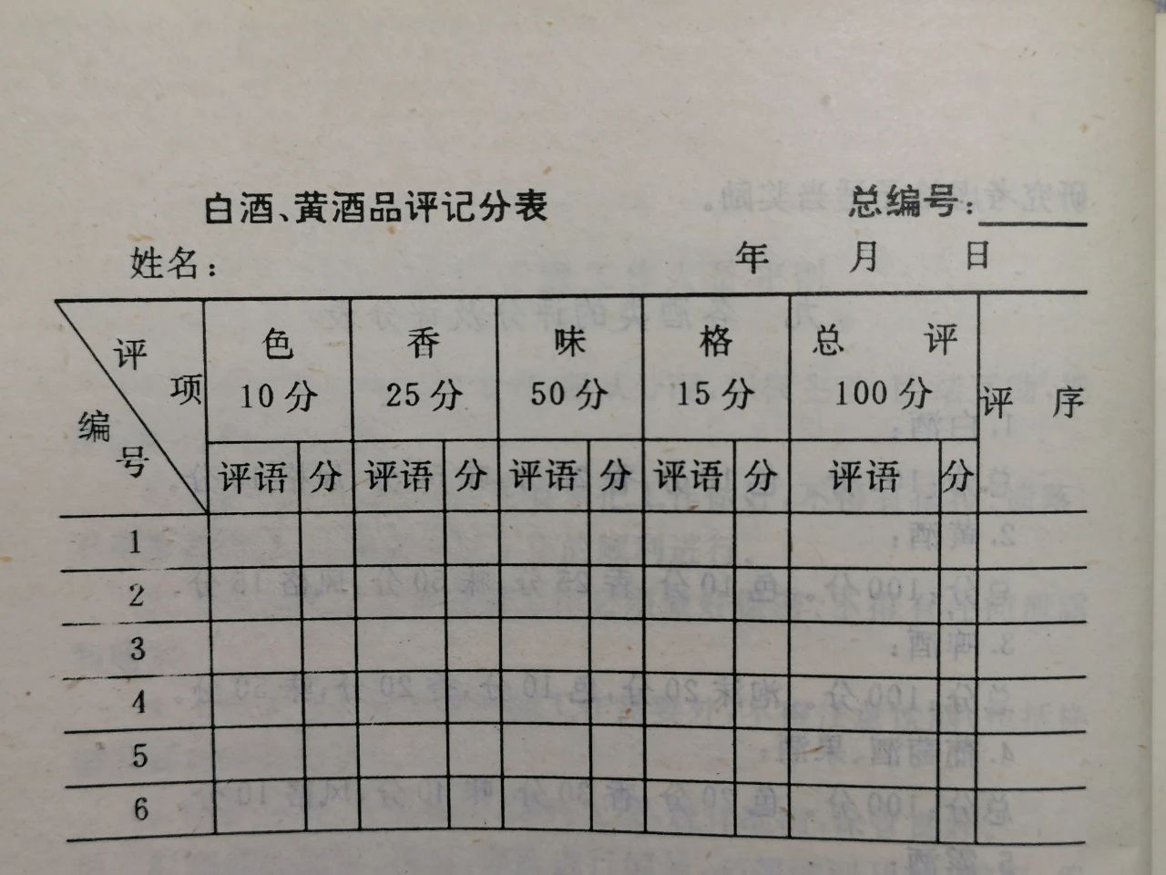 香味評(píng)分.jpg